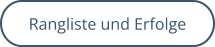 Rangliste und Erfolge