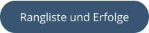 Rangliste und Erfolge