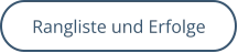 Rangliste und Erfolge
